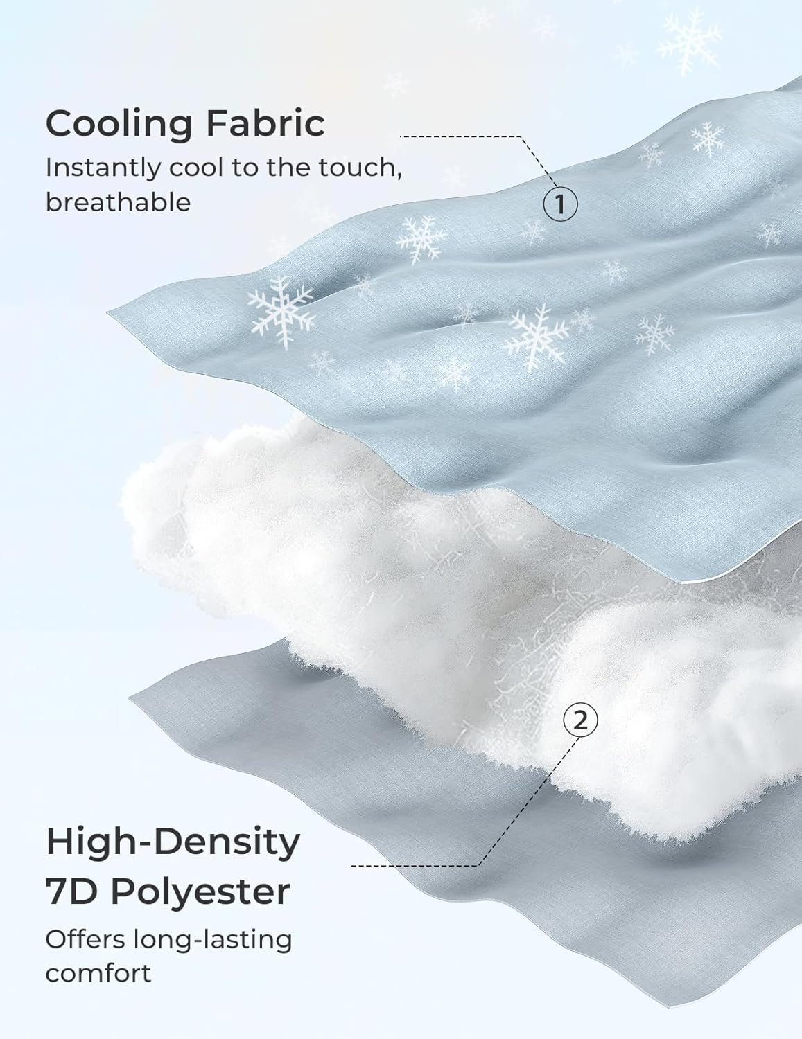 Momcozy Pregnancy Pillows with Cooling Cover, U-Shaped Full Body Maternity Pillow for Side Sleepers 57 Inch - Support for Back, Hip, Belly, Legs for Pregnant Women - Image 4