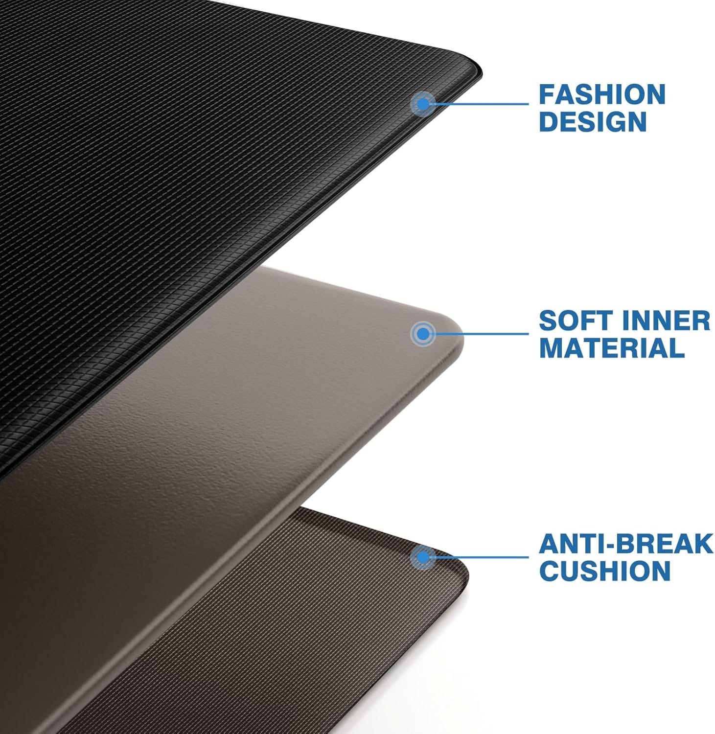 StepRite Kitchen Mats, 2PCS Kitchen Rugs, Cushioned Anti Fatigue Kitchen Mats for Floor, Non-Slip Standing Desk Mat, Waterproof Kitchen Rug Set for Kitchen, Floor, Office, 17.3"x30"+17.3"x47", Black - Image 3