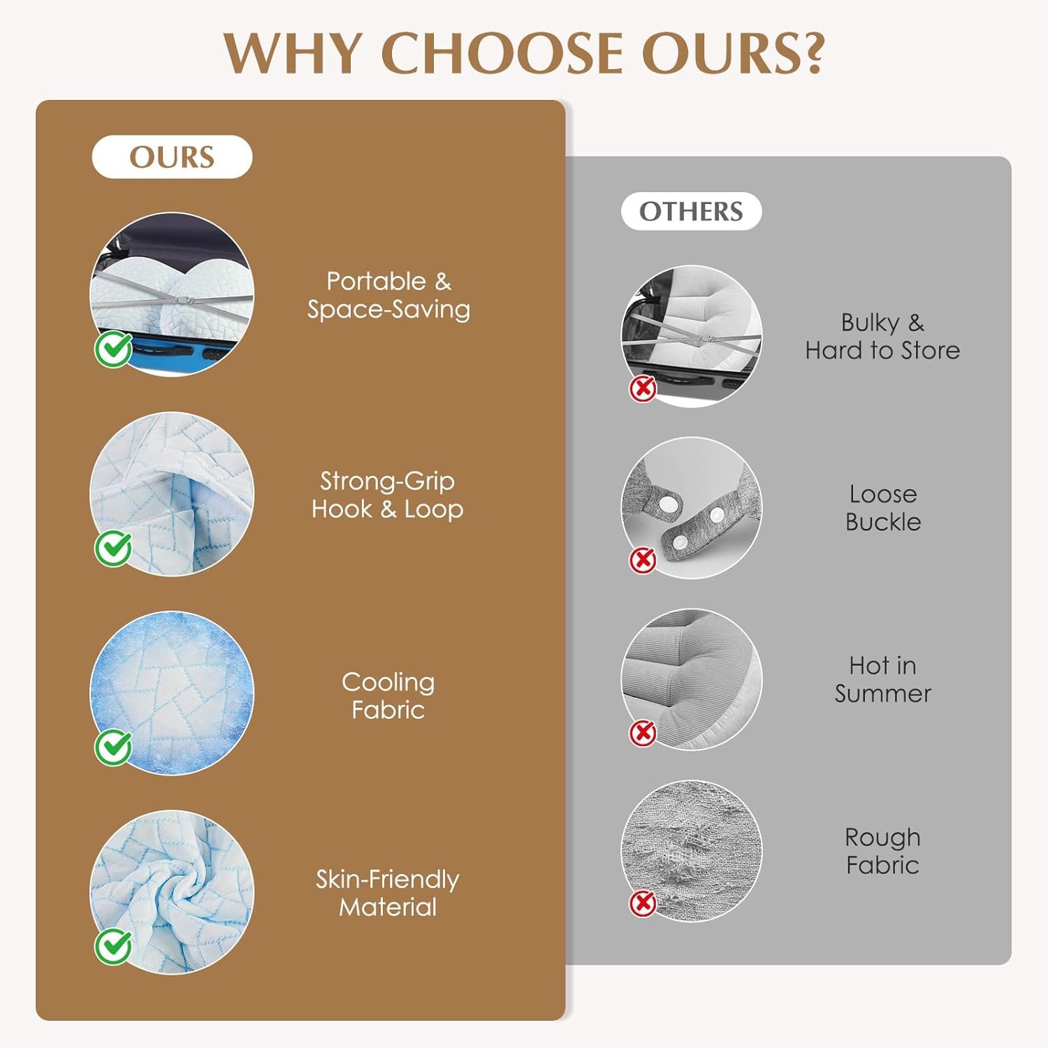 Pregnancy Pillows for Sleeping, Adjustable Travel Wedge Pillow for Belly, Back & Hip Support, Compact Maternity Sleep Pillow with Cooling Washable Cover, Multi-Use for Pregnant Side Sleepers - Image 3