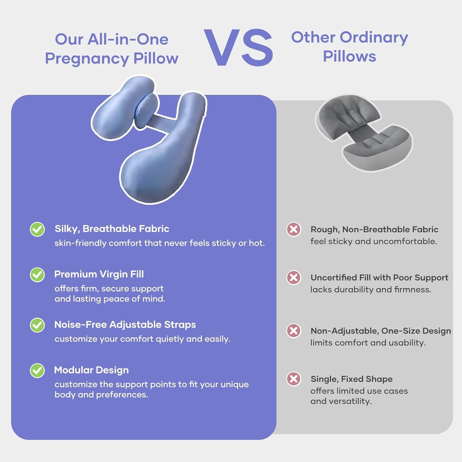 Pregnancy Pillows for Side Sleeping - Adjustable Belly & Back Support Pillow,H Shaped Full Body Maternity Pillow with Cooling Removable Cover, for Pregnant Women and Adults(Blue) - Image 3