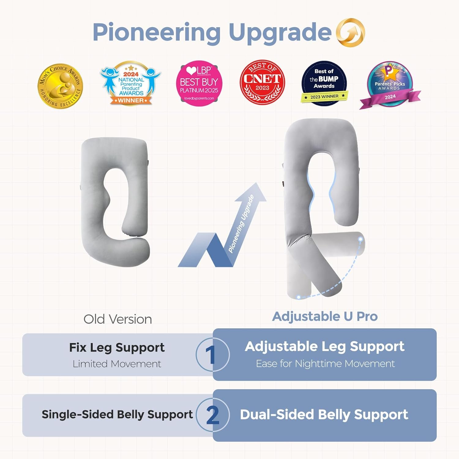 Momcozy Pregnancy Pillow with Cooling Cover, Dreamlign U Pro Maternity Pillow with Adjustable Leg Pillow - Support for Back, HIPS, Belly, Legs for Pregnant Women, 50-72 Inch Full Body Pillow, Grey - Image 3