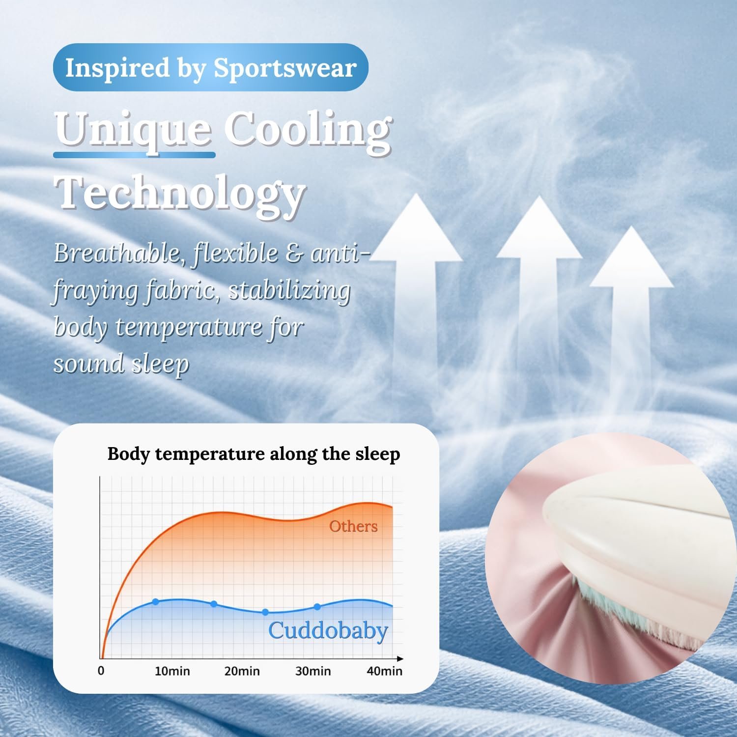 Pregnancy Pillow 5-in-1 |Adjustable Shape, Cooling Fabric| Beanbag Style Microbead, O-Shape for Nursing, 5-Point Full Body Support for Side Sleepers, Gift for Women, with Travel Bag - Blue - Image 3