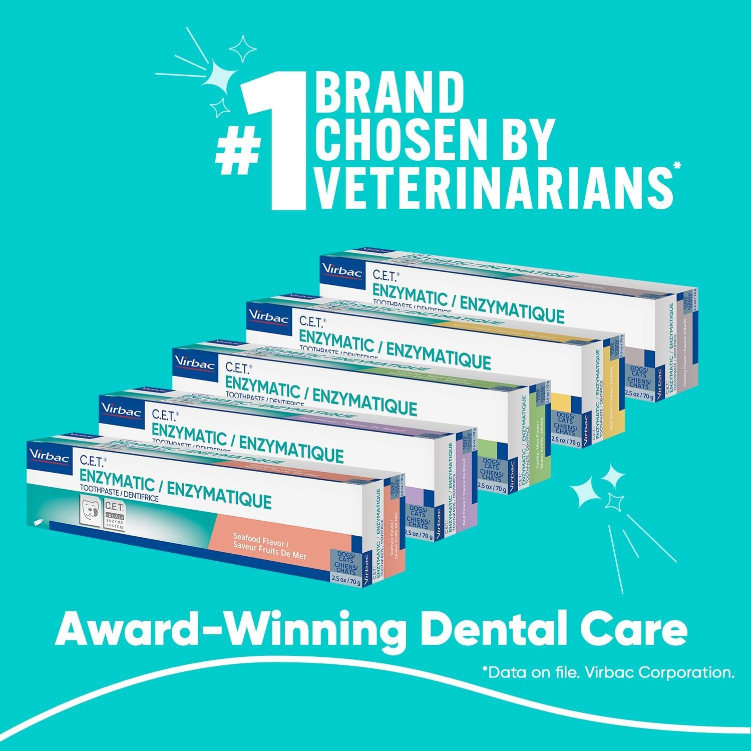 Virbac C.E.T.® Enzymatic Toothpaste| Tartar & Plaque Control for Fresh Breath | Pet Dental Care Toothpaste | Poultry Flavor, 2.5 oz - Image 3