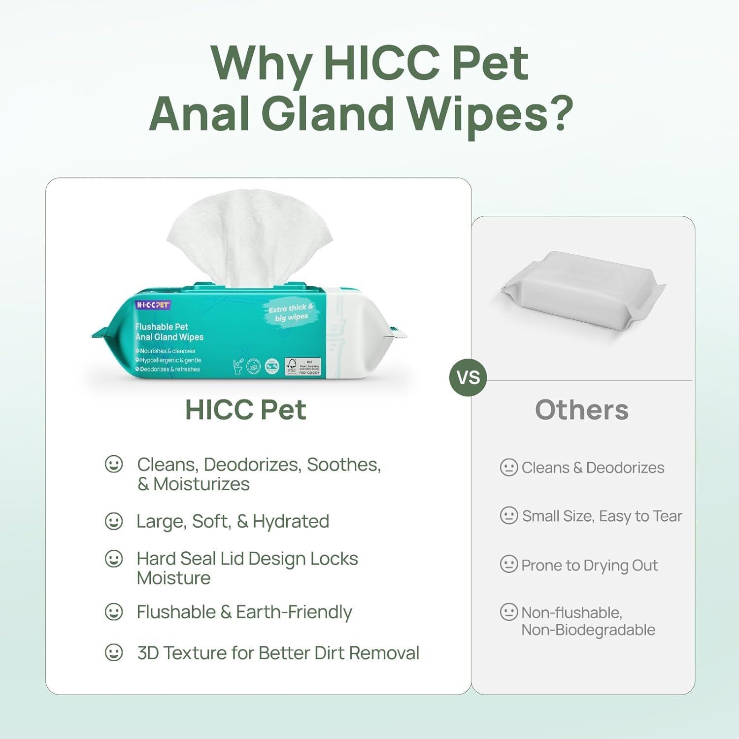 HICC PET Wipes for Dogs & Cats, Cleansing Deodorizing & Soothing Allergy Infections Anal Gland Pets Wipes with Coconut Oil - Dog Grooming Wipes for Butt and Paw - Hypoallergenic & Vet Recommended - Image 7