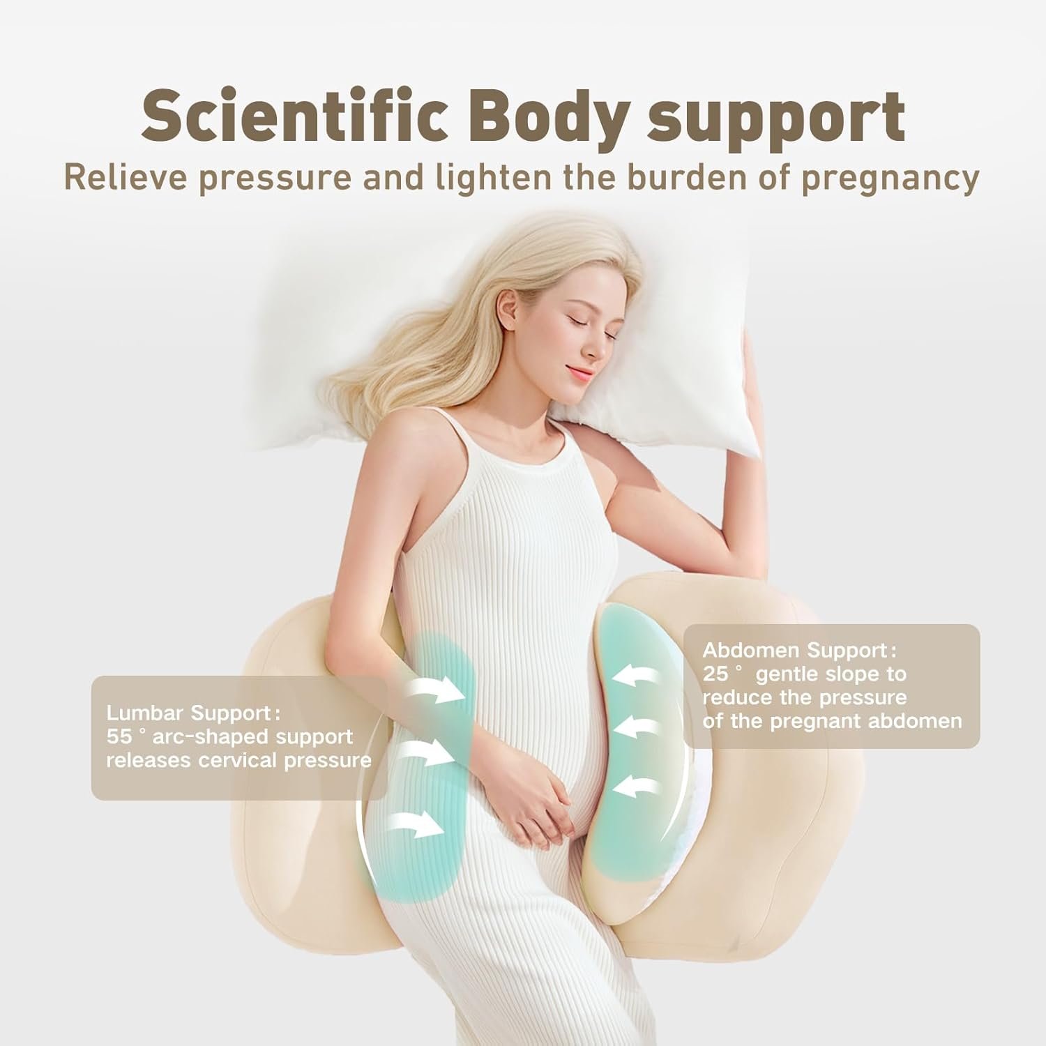 Pregnancy Pillow for Sleeping, Portable Maternity Pillow Double-Side, Belly, Hip, Back Support for Pregnant Women, Maternity Wedge Pillow for Reducing Pregnancy Fatigue- Detachable & Washable - Image 3