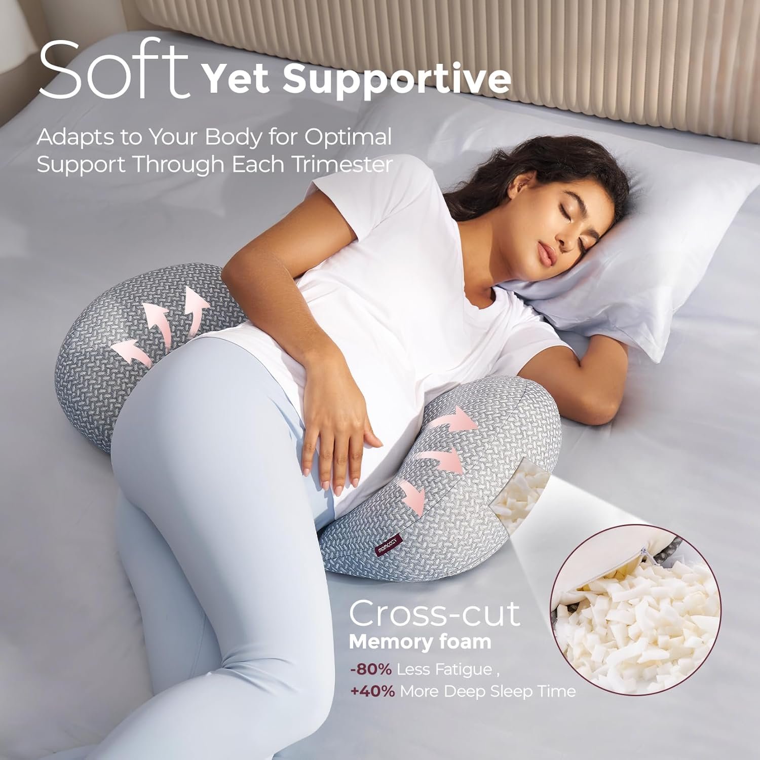 Momcozy Memory Foam Portable Pregnancy Pillow – W Shaped Maternity Great Support for Side Sleepers, Adjustable Travel Wedge Pillow for Back, Belly, and Hip Relief, Ideal for Pregnant Women, Grey - Image 3