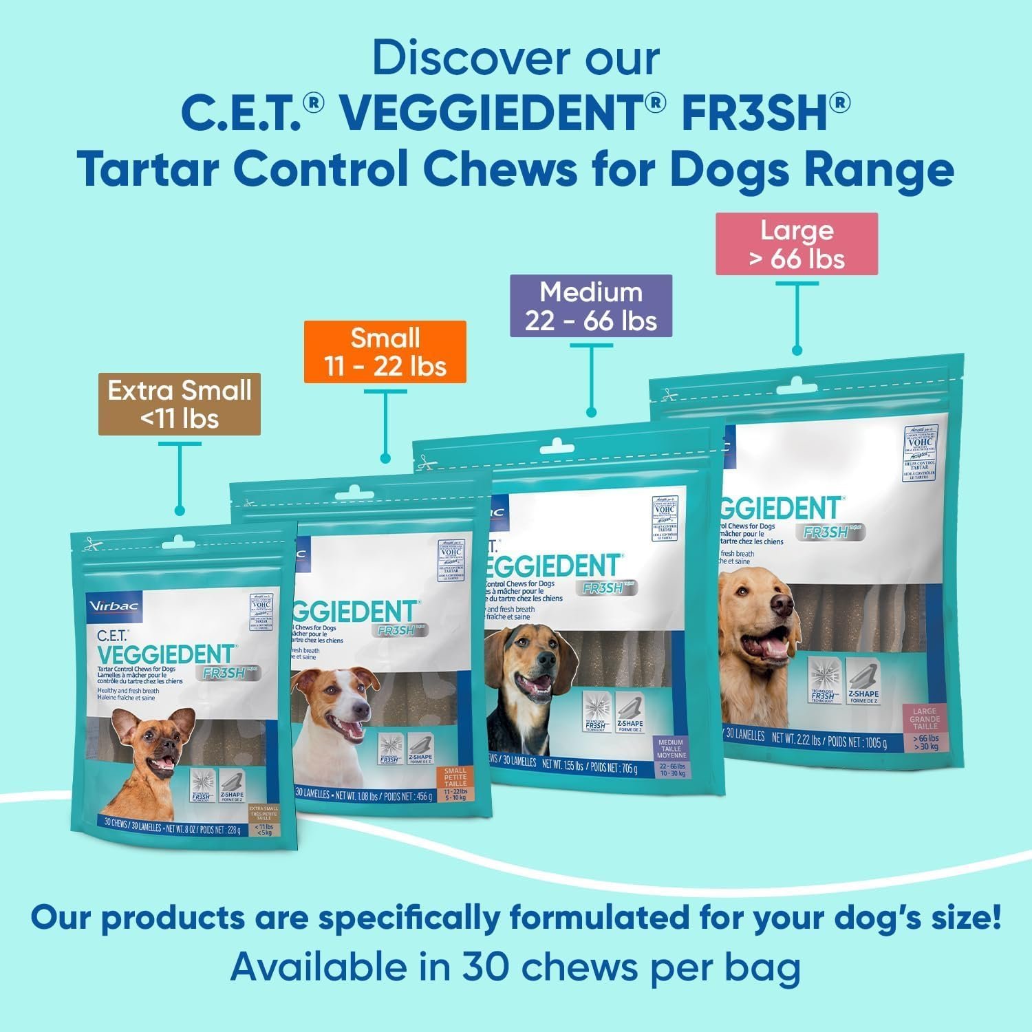 Virbac C.E.T.® VEGGIEDENT® FR3SH® Tartar Control Chews for Dogs with digestive health support, VOHC Approved, Medium 22-66lbs - Image 5