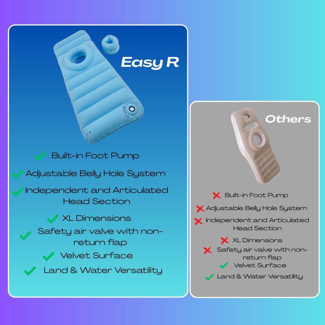 EasyR - Pregnancy Pillow with Belly Hole - Inflatable Pillows for Pregnant Women - Wedge Body Sleeping Mom Maternity Stomach - Pool Bed Float Mattress Back Pain Relief Support Momcozy Full Medcline - Image 8
