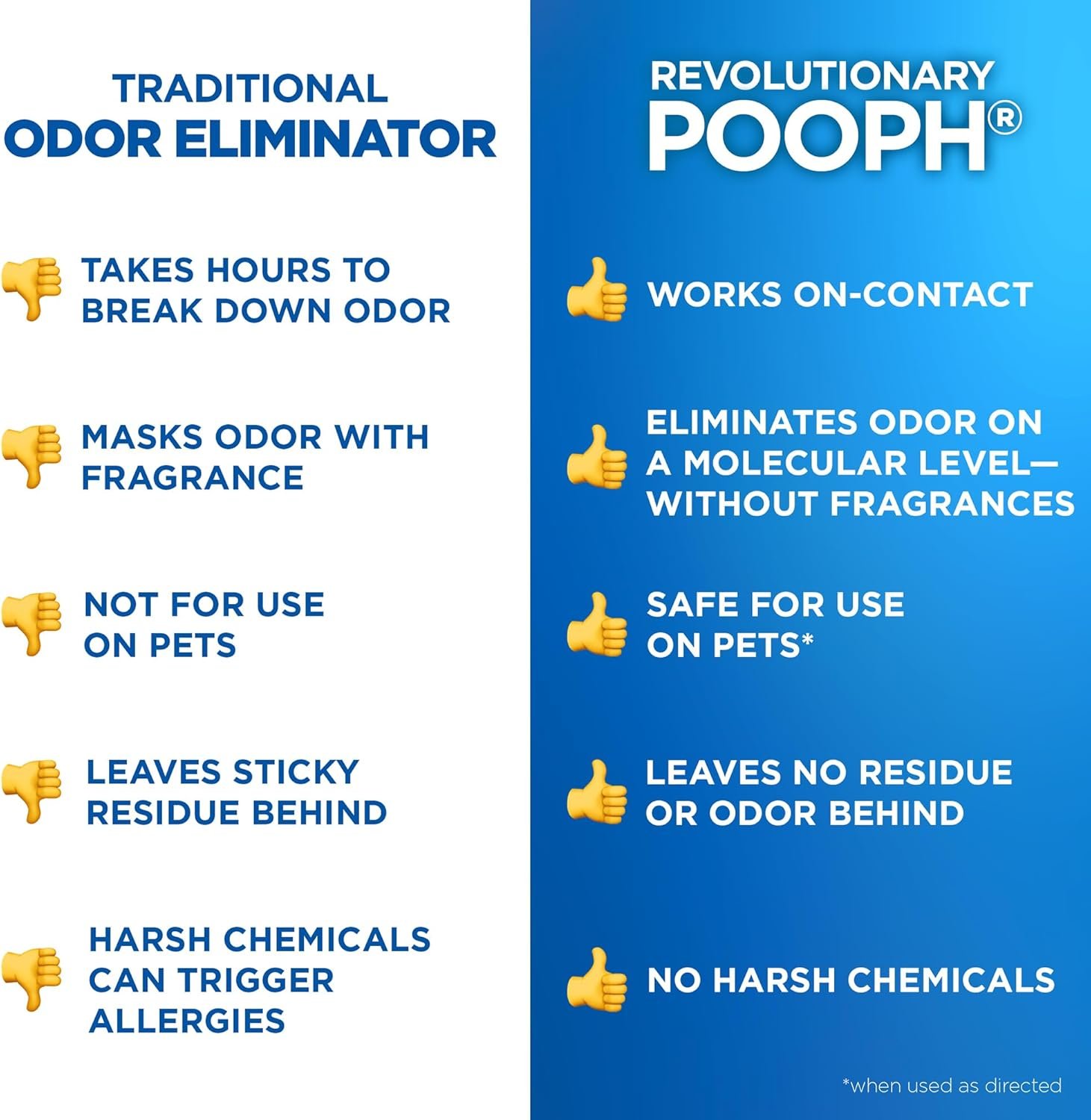 Pooph Pet Odor Eliminator, 32oz Spray, 2-Pack - Eliminates Odors at the Molecular Level, Dogs, Cats, Freshener, Eliminator, Urine, Poop, Pee, Deodorizer, Natures, Puppy, Fresh, Clean, Furniture, Potty - Image 3