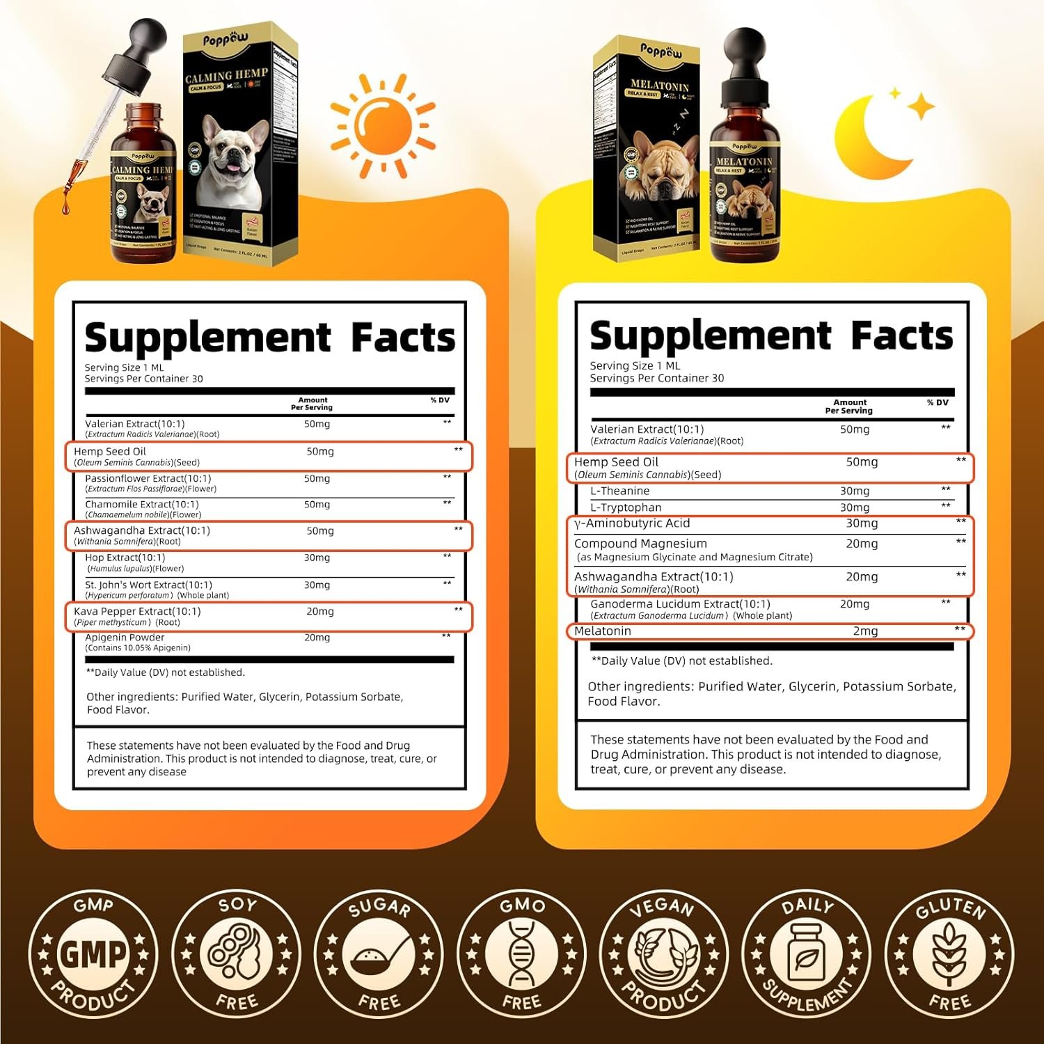 Dog Calming & Melatonin Drops, Day & Night Calm Support Set, Anxiety & Stress Support Calming Treat, Enhance Calmness & Sleep for Separation, Travel, Fireworks & Thunder, Bacon Flavor, 2 FL.Oz - Image 5