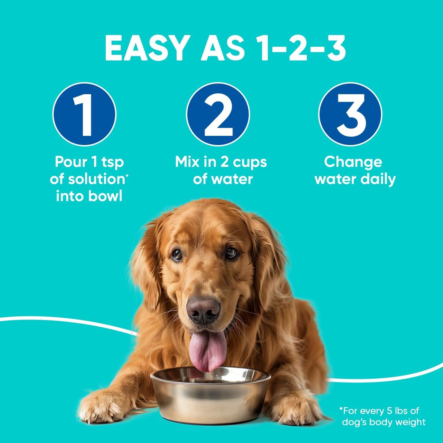 Virbac C.E.T. Aquadent Dental Solution for Dogs and Cats (250 ml) - Image 4