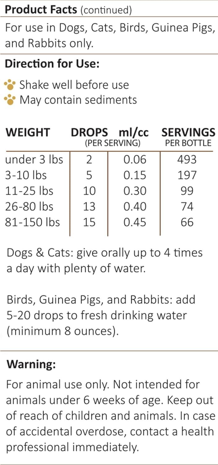 Amber NaturalZ Hawthorn & Dandelion Herbal Supplement for Dogs, Cats, Birds, Rabbits, and Guinea Pigs | Supports Heart Health, Circulation, and Fluid Balance | Natural Cardiovascular Care 1 FL Oz - Image 3
