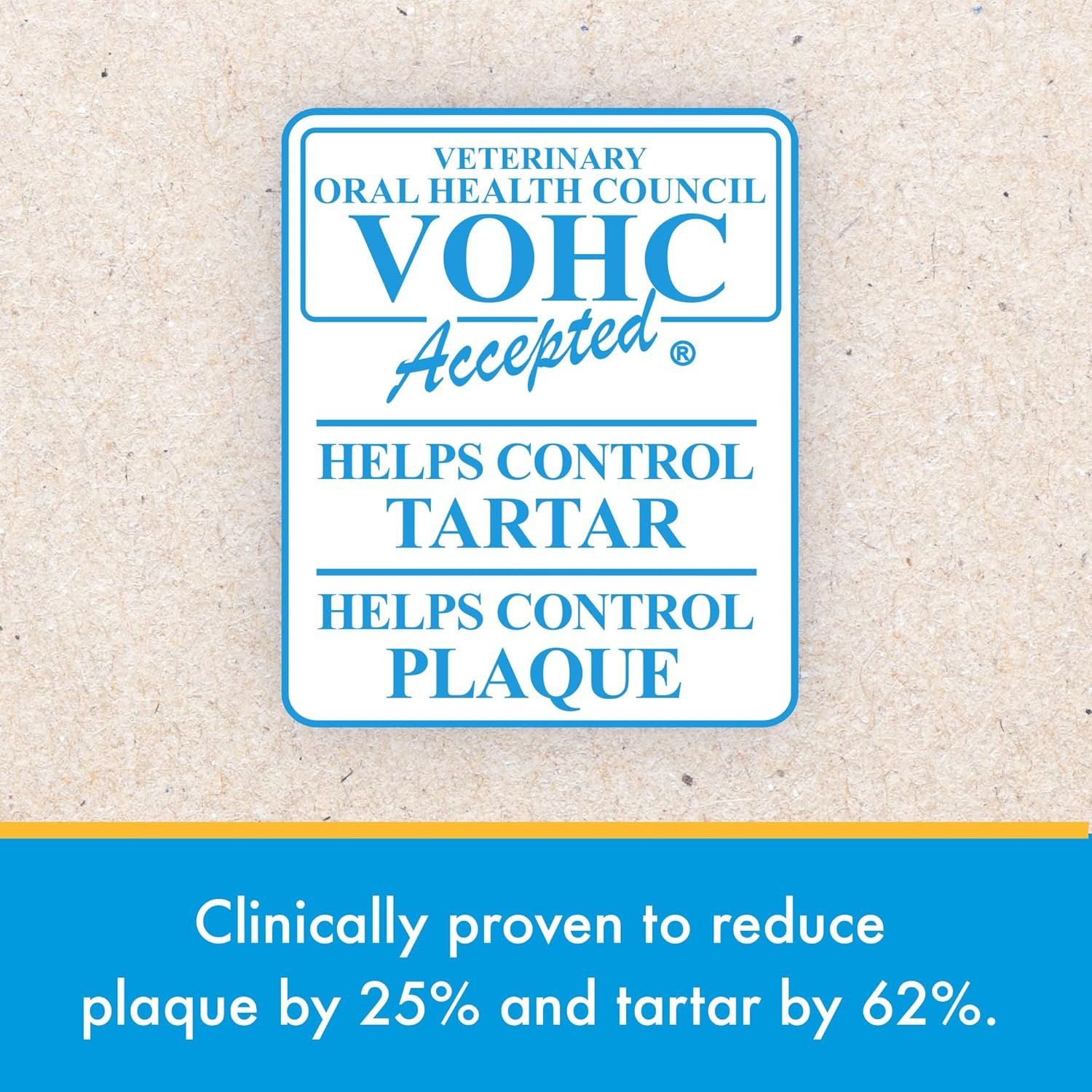 Checkups Dental Dog Treats for Oral Care, Fresh Breath & Plaque Control - 24 Treats, 48 oz. (2 Pack) - Delicious Chews for Happy and Healthy Dogs - Image 4