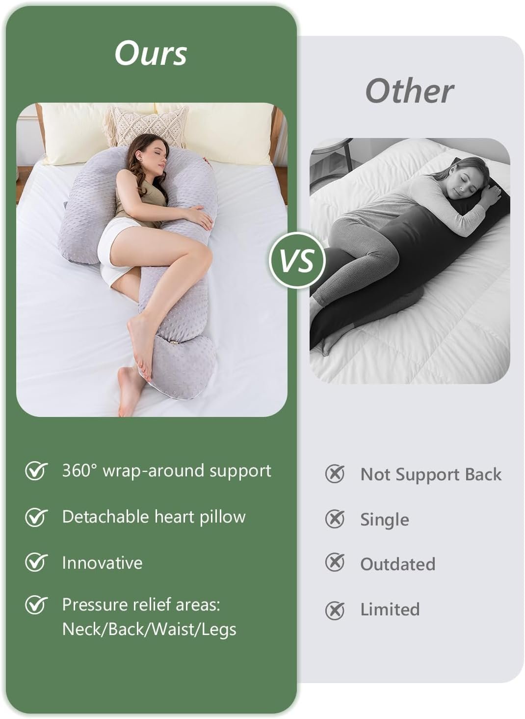 Meiz Question Mark Body Pillow for Adults & Couples, Dual-Sided Velvet Long Bolster Pillow with Detachable Heart Cushion for Hugging, Full Body Support Pillow for Side Sleepers & Back Support - Image 8