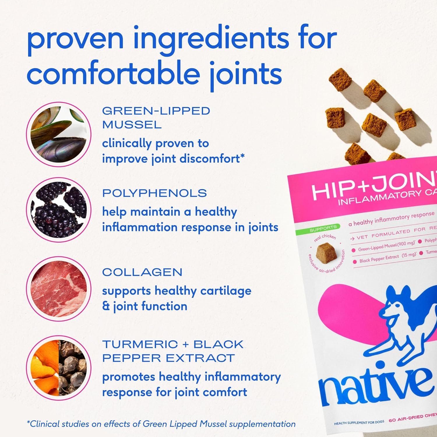 Native Pet Pain Relief for Dogs - Collagen for Dogs Promotes Joint Health, Reduce Inflammation & Stiffness - Senior Pup Joint Supplement - Natural Pain Reliever for Active & Aging Pets - 30 Chews - Image 4