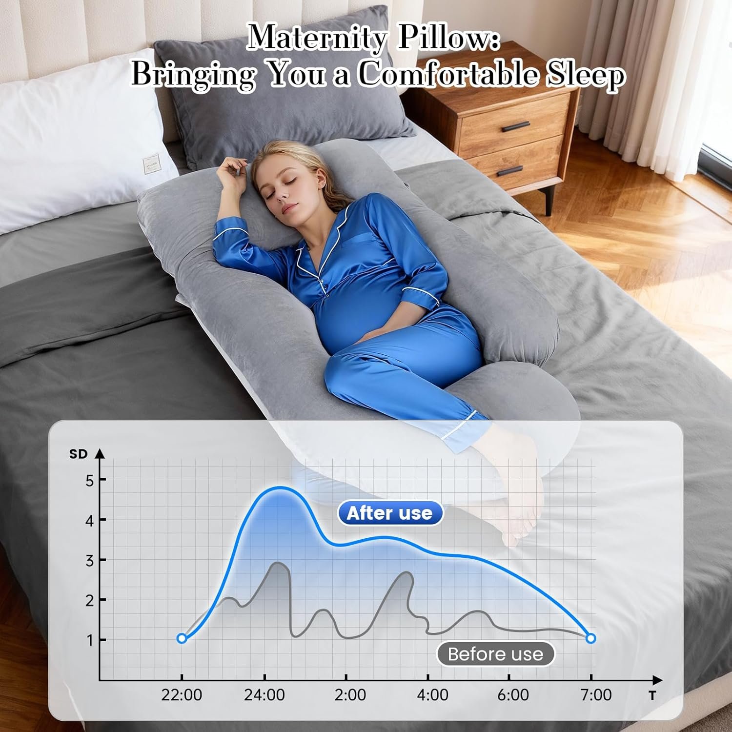 Pregnancy Pillows for Sleeping, U Shaped Full Body Maternity Pillow with Removable Velvet Cover - Support for Back, Legs, Belly, HIPS for Pregnant Women, 57 Inch Pregnancy Pillow for Women, Grey - Image 3