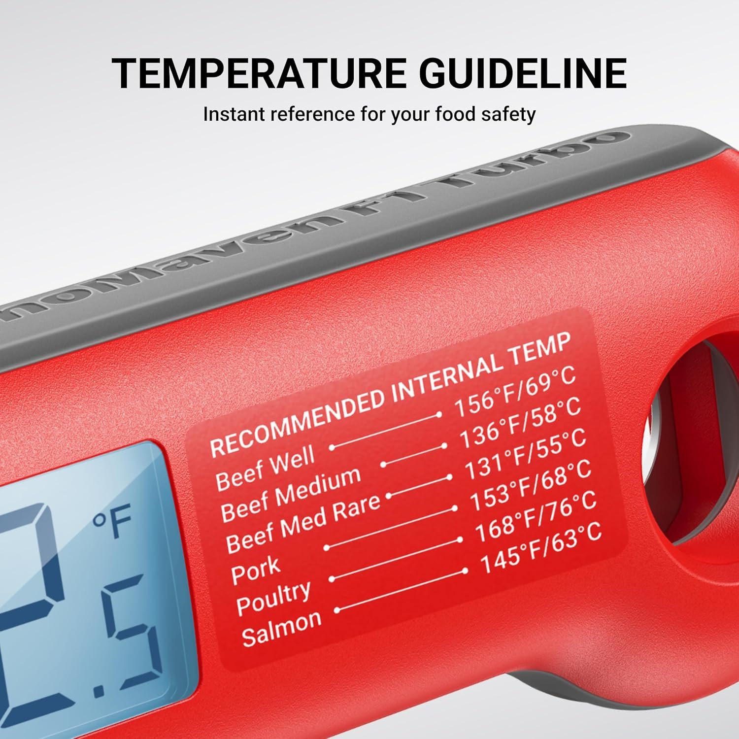 ThermoMaven Professional Meat Thermometer Digital, Ultra-Fast 0.5 Sec Instant Read, NIST Certified ±0.5°F Accuracy, 100% Waterproof, Auto-Rotating Backlit Display, Lift-to-Wake, for BBQ/Cooking/Candy - Image 4