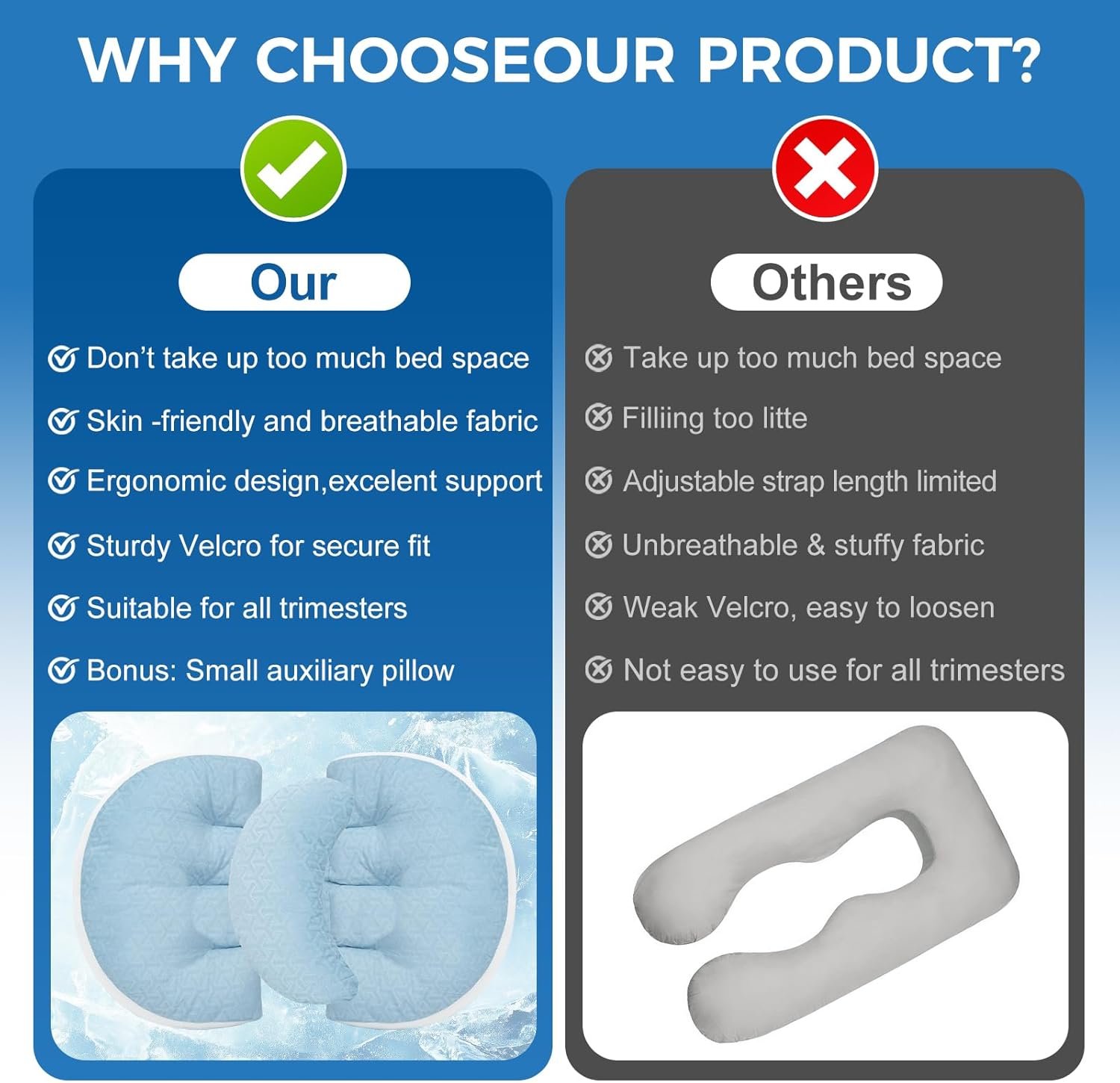 Pregnancy Pillow, Pregnancy Wedge Pillow for Sleeping Portable, Maternity Pillow for Pregnant Women, Body Pillow Support for Back, Belly(Blue) - Image 6