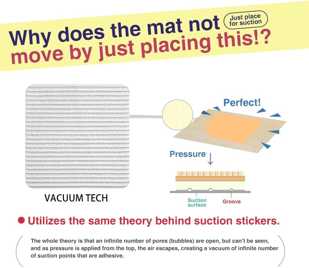 Home Techpro Vacuum Tech Rug Pad Gripper for Hardwood Floors No Damage, New Materials to Non Slip Rug Pads, Under Rug Carpet Tape : Keep Your Rug in Place & Make Corner Flat - Image 2