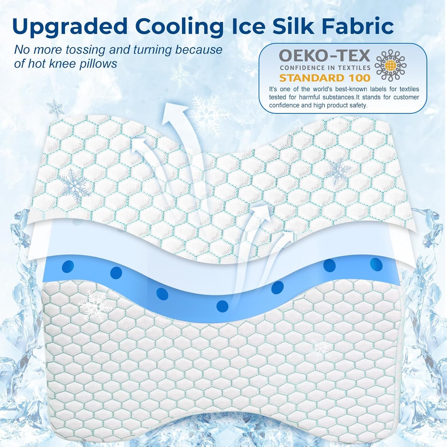 KingPavonini Cooling Knee Pillow for Side Sleepers, Gel Memory Foam Leg Pillows for Side Sleeping with Ice Silk Cover and Strap, Knee Pillow for Back Hip Pain, Spine Aligning, Sciatica, Pregnancy - Image 2