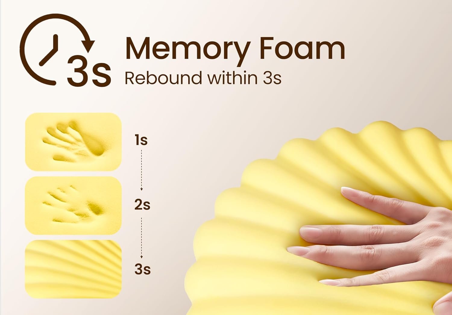 Pregnancy Pillow for Sleeping Memory Foam Pillow for Side Sleeper, Maternity Pillow Support for Back, Belly, Hips for Pregnant Women - Image 2