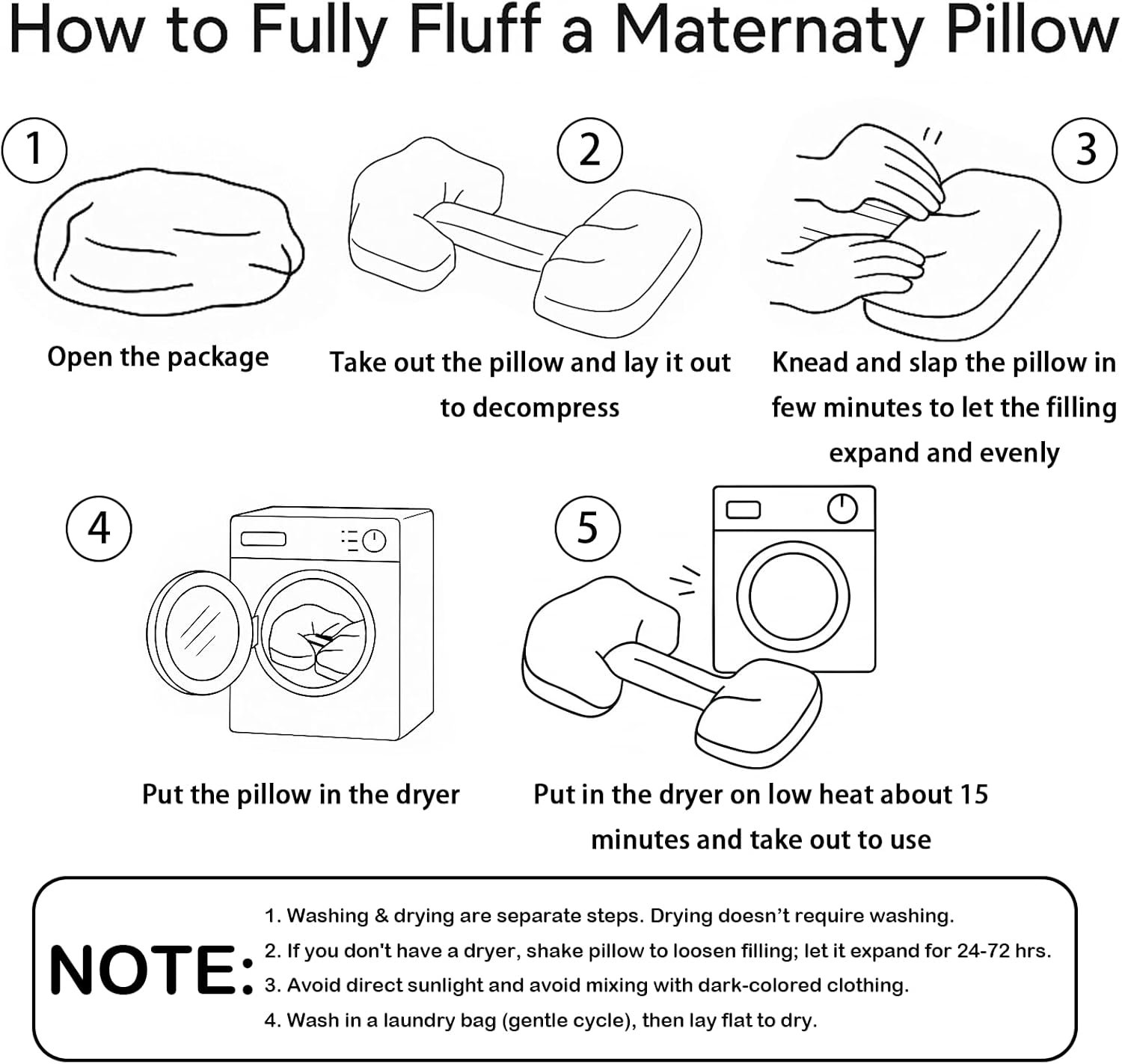 Pregnancy Pillow for Sleeping, Portable Maternity Pillow Double-Side, Belly, Hip, Back Support for Pregnant Women, Maternity Wedge Pillow for Reducing Pregnancy Fatigue- Detachable & Washable - Image 2