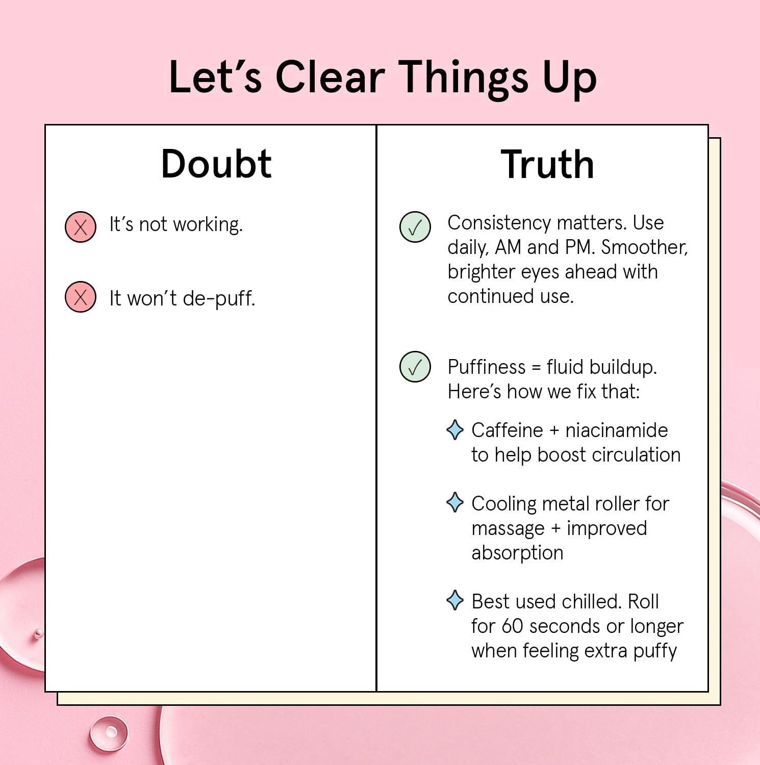 grace & stella Under Eye Brightener Roller - Airplane Travel Essentials - Travel Size Toiletries - Retinol & Caffeine Eye Serum for Puffiness, Dark Circles, Wrinkles - Vegan Skincare (15ml / 0.51floz) - Image 2