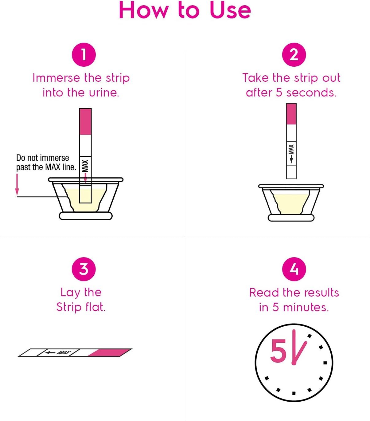 AccuMed Pregnancy Test Strips, 25-Count Individually Wrapped Pregnancy Strips, Early Home Detection Pregnancy Test Kit, Clear HCG Test - Image 4