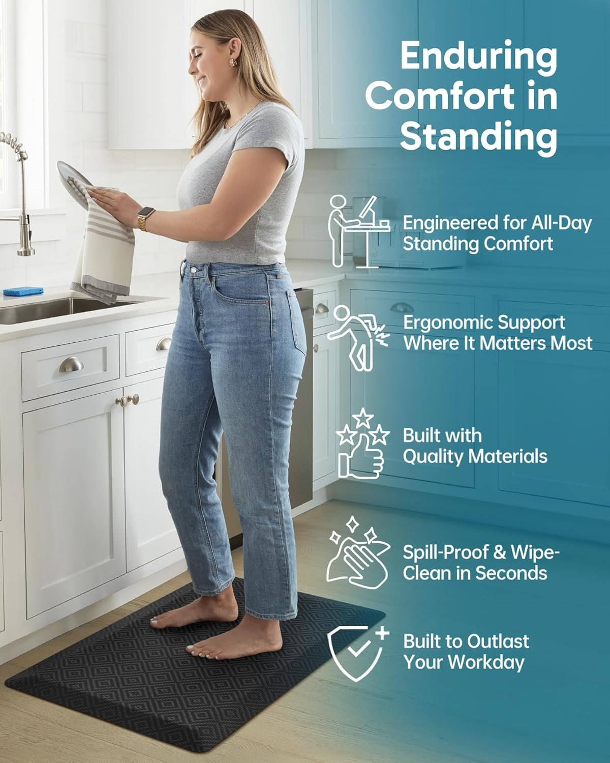 Ophanie Kitchen Mats for Floor, 3/4 inch Thick, 20x39 Anti Fatigue Cushioned Mat, Kitchen Rugs, Waterproof, Comfort Ergonomic Standing Mat for Office, Home, Sink, Black Non-Slip Ridged Bottom - Image 3