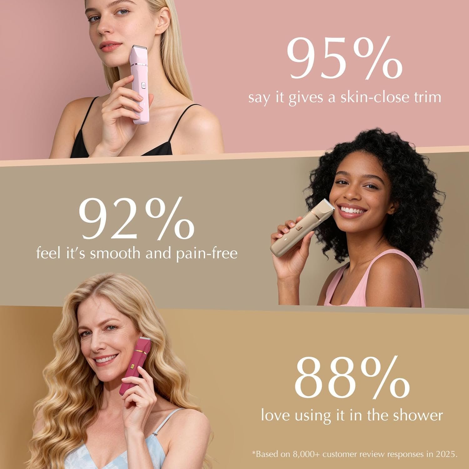 Bikini Trimmer for Women - Painless Electric Razors for Silk Skin,Cordless Body Shaver for Trip,Replaceable Lady Facial Razor, IPX7 Waterproof&Easy Cleaning, Ceramic Blade, Gifts for Her - Image 6