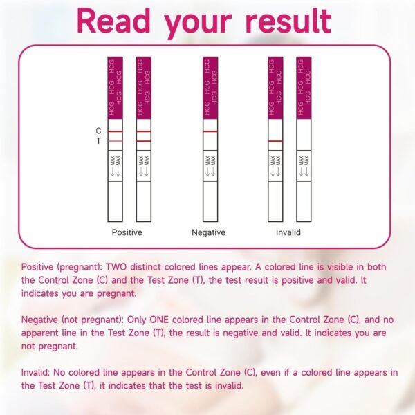 Pregnancy Test Strips, Early Result hCG Detection Home Pregnancy Test ...