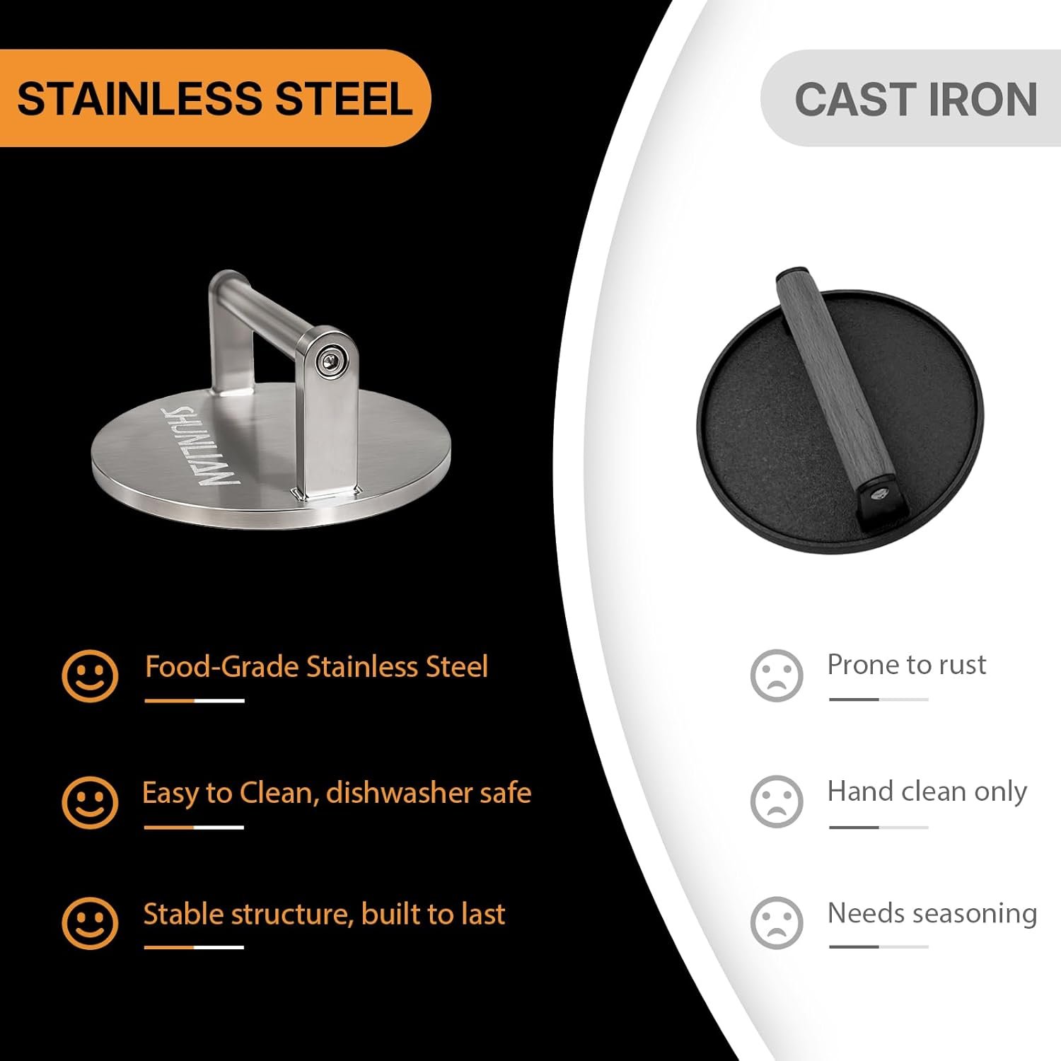 Smash Burger Press, 6 Inch Heavy Duty Burger Smasher Tool, 3.1lb Non-Stick Smooth Stainless Steel Grill Press for Flat Top Griddle, BBQ & Kitchen Use, Ground Beef, Meats, Bacon, Steak - Image 4