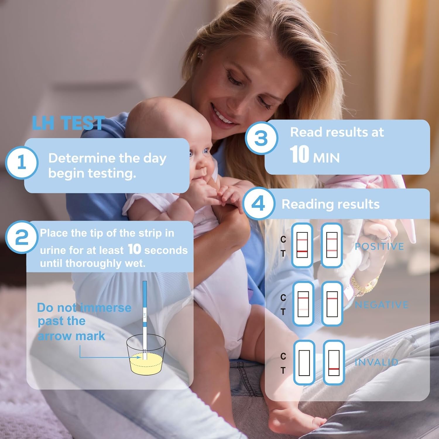 50 Ovulation and 20 Pregnancy Test Strips Combo Kit, Over 99% Accurate Fertility Test, 5mm LH and HCG Predictor Kit, with 70 Free Urine Cups - Image 4