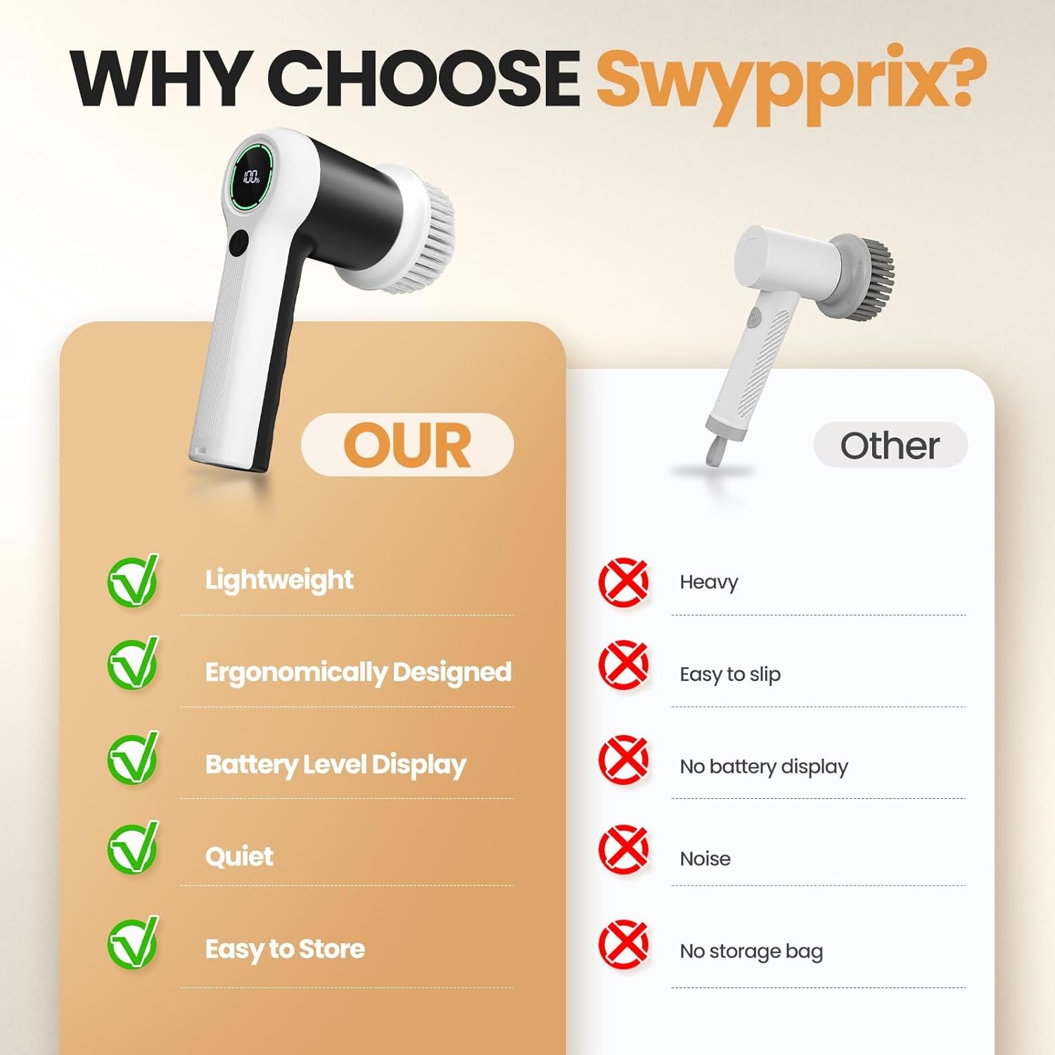 Electric Bathroom Cleaning Brush, Cordless Spin Scrubber Full Body Waterproof IPX7 with 6 Replaceable Brush Heads for Bathtub/Kitchen/Window/Home Cleaning -SD-CTB02 - Image 4