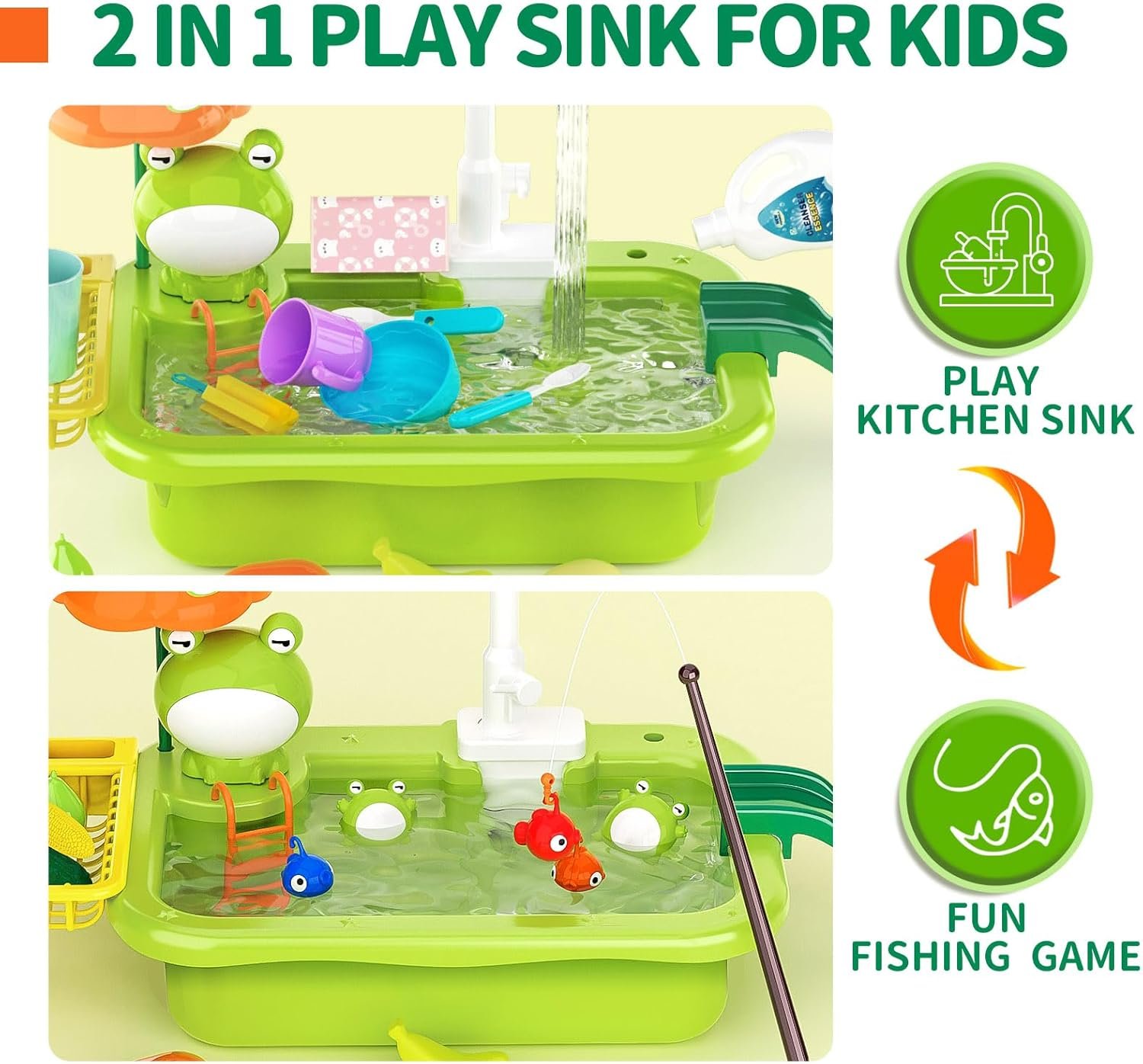 Play Sink with Running Water, Kitchen Play Sink Toy with Electric Faucet, Play Kitchen Accessories, Floating Pool Toys & Fishing Game, Kids Pretend Play-Dishwasher Play Set for Boys Girls Toddlers - Image 3