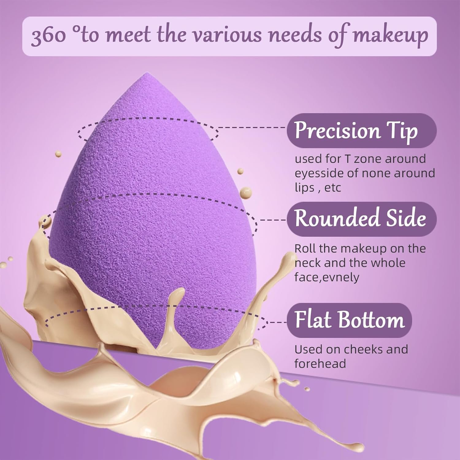 BS-MALL Makeup Sponge Set 6 Pcs – Premium for Flawless Foundation, Powder & Blush Application - Image 3