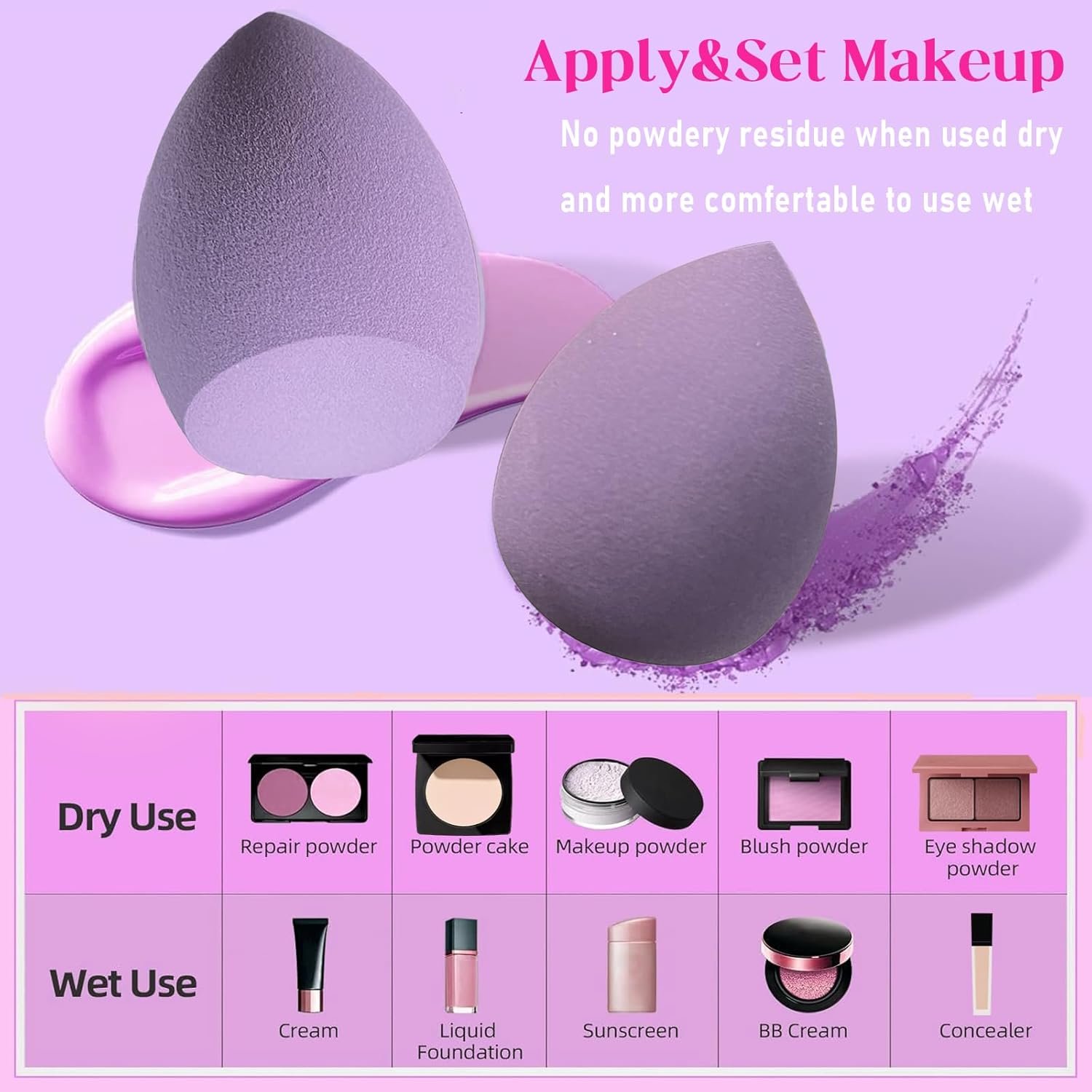 Makeup Sponge Set, 14 Pcs for Liquid Cream, and Powder Latex Free Makeup Blender Sponges Multi-colored for Makeup Application with Storage Box Purple Gifts - Image 3