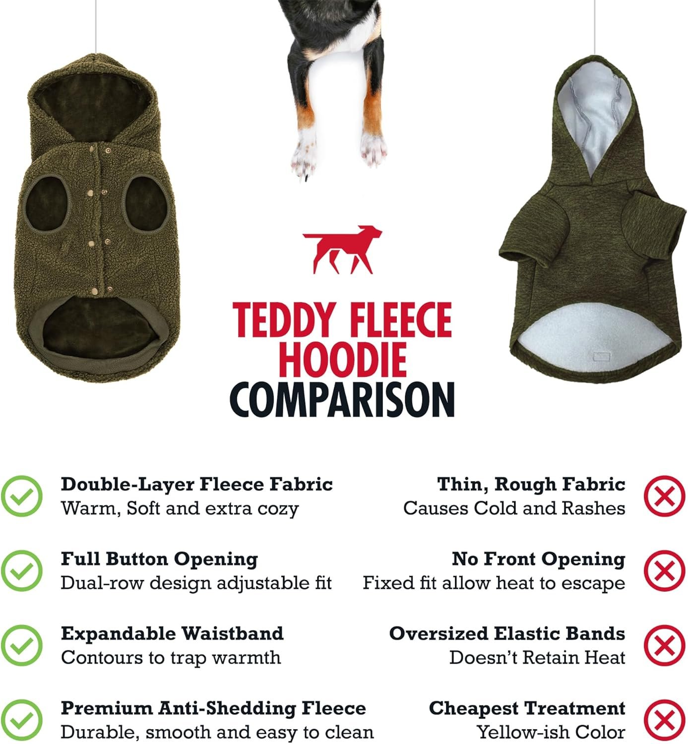 Tuff Pupper Fleece Dog Hoodie Sweater | Teddy Sherpa Outer & Soft Polar Fleece Lining | Adjustable Fit Winter Coat with Hood, Leash Hole, Ribbed Cuffs | For Small Medium Large XL XXL Dogs (Olive, XXS) - Image 7
