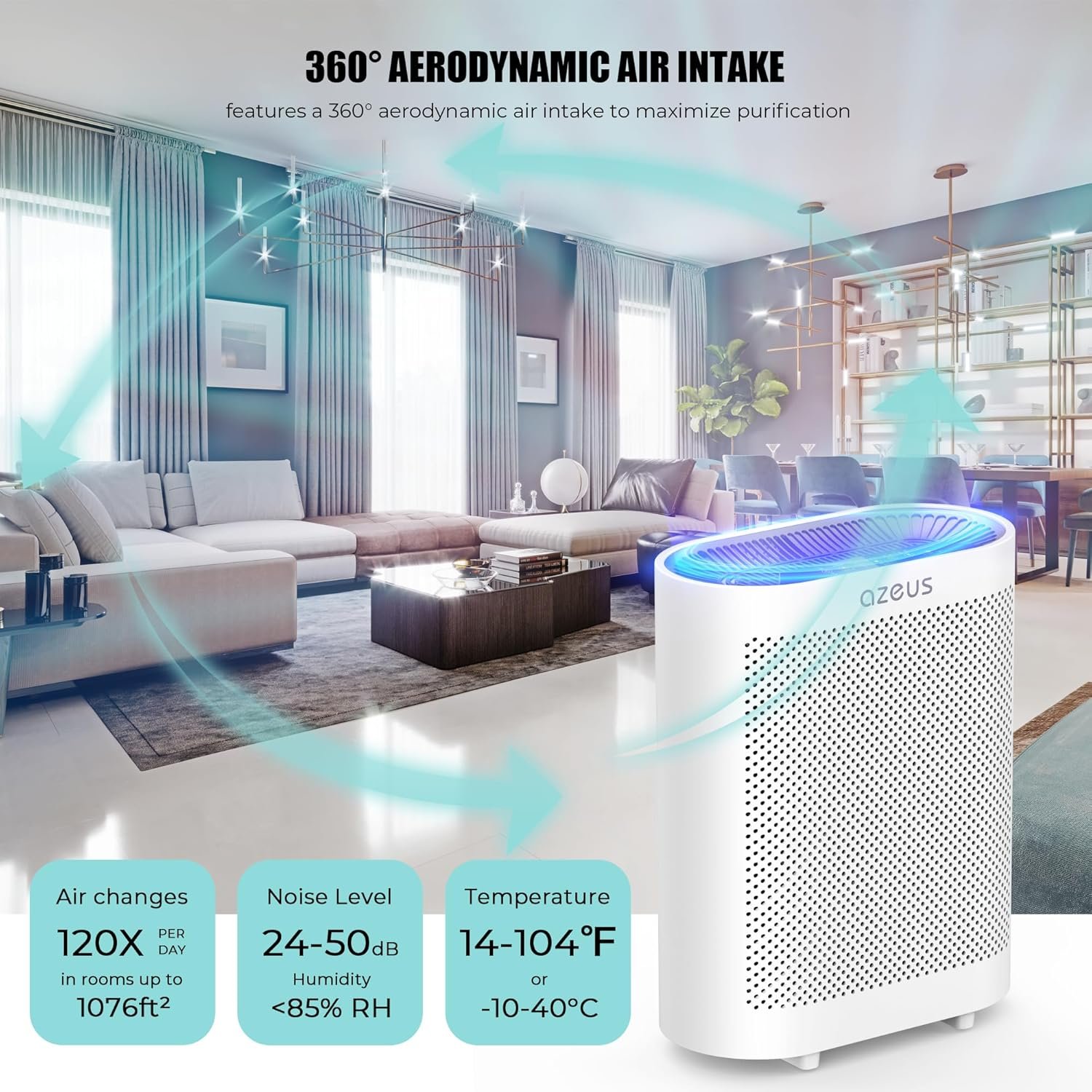 Azeus True HEPA Air Purifier GL-FS32 | 4-Stage Filtration System, Ultra-Quiet Operation, and Air Quality Sensor | Ideal for Large Rooms, Bedrooms, and Offices - Image 3