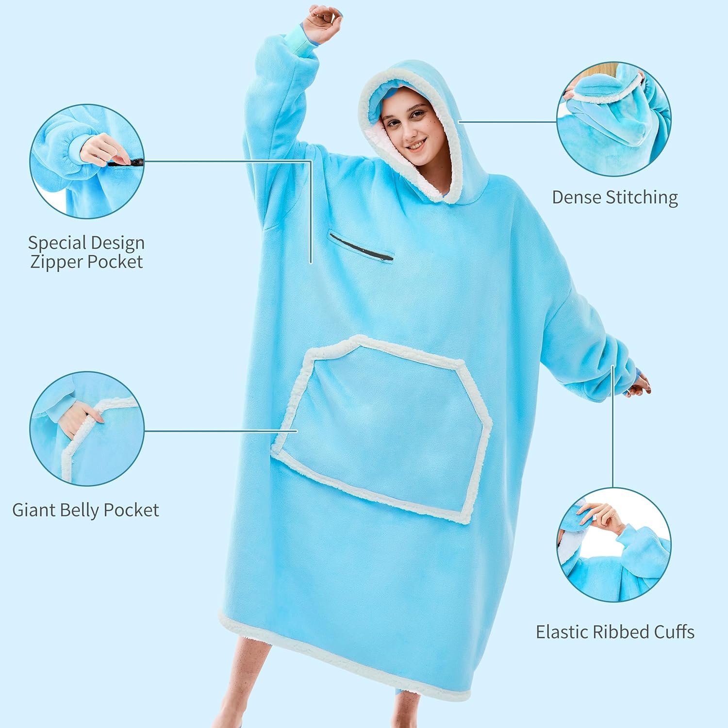 IFNOW Wearable Blanket Hoodie, Oversized Sherpa Fleece Hooded Sweatshirt with Eye Mask, Cozy and Giant Blanket Hoodie with Sleeves Extra Long for Adults Men Women, Skyblue - Image 4