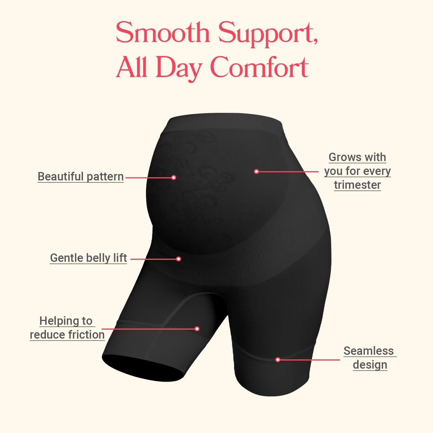 Womens Maternity Shapewear for Dresses, High Waisted Pregnancy Underwear Over Bump Belly Support Shorts 4-Pack - Image 3