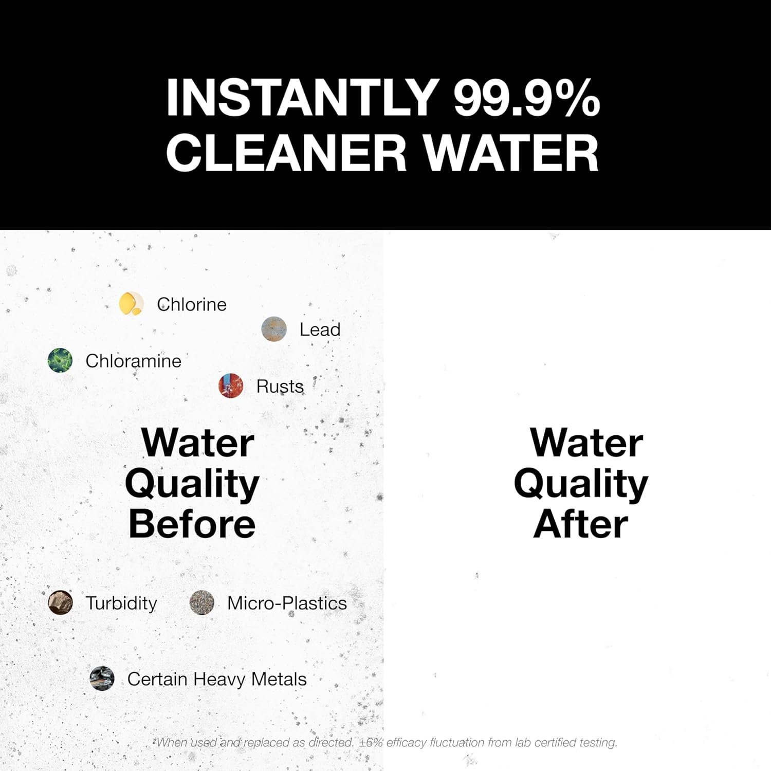 Filterbaby Titanium Shower Filter Pro - IAPMO Certified to NSF 177 Standard,Doctor Developed,Reduce up to 99% Chlorine/Chloramine/Lead/Certain Heavy Metals,Great Water Pressure,Long Lasting,Chrome. - Image 3