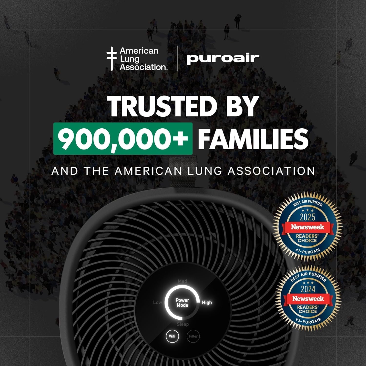 PuroAir 130i HEPA Air Purifiers for Home Pets - Covers Up To 600 Sq Ft - Filters Up To 99.9% of Pollutants, Smoke, Pollen, Dust - Quiet HEPA Air Filter - Air Purifiers for Bedroom - Image 8