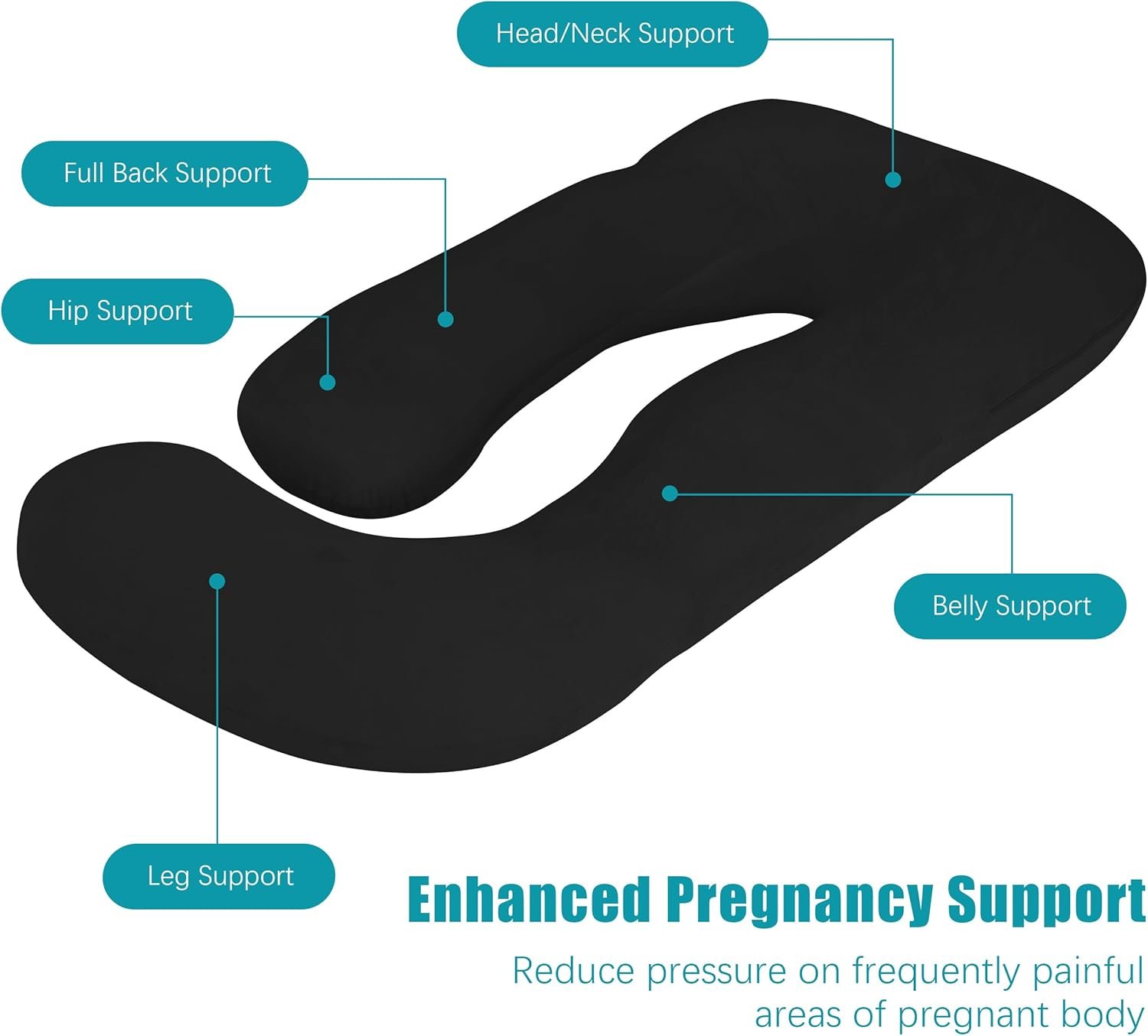 Cute Castle Pregnancy Pillows, Soft U-Shape Maternity Pillow with Removable Cover - Full Body Pillows for Adults Sleeping - Pregnancy Must Haves - Jumbo 57 Inch - Black - Image 4