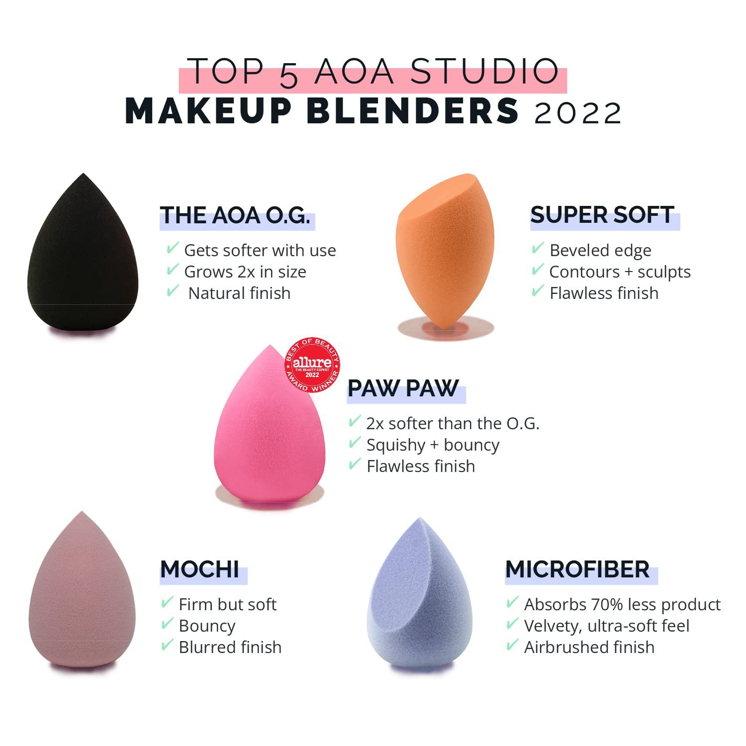 AOA Studio Beauty Makeup Sponge Blender Multiple Combo Set for Gift Makeup Blender Latex Free and High Definition set of 5 For Powder Cream and Liquid - Image 2