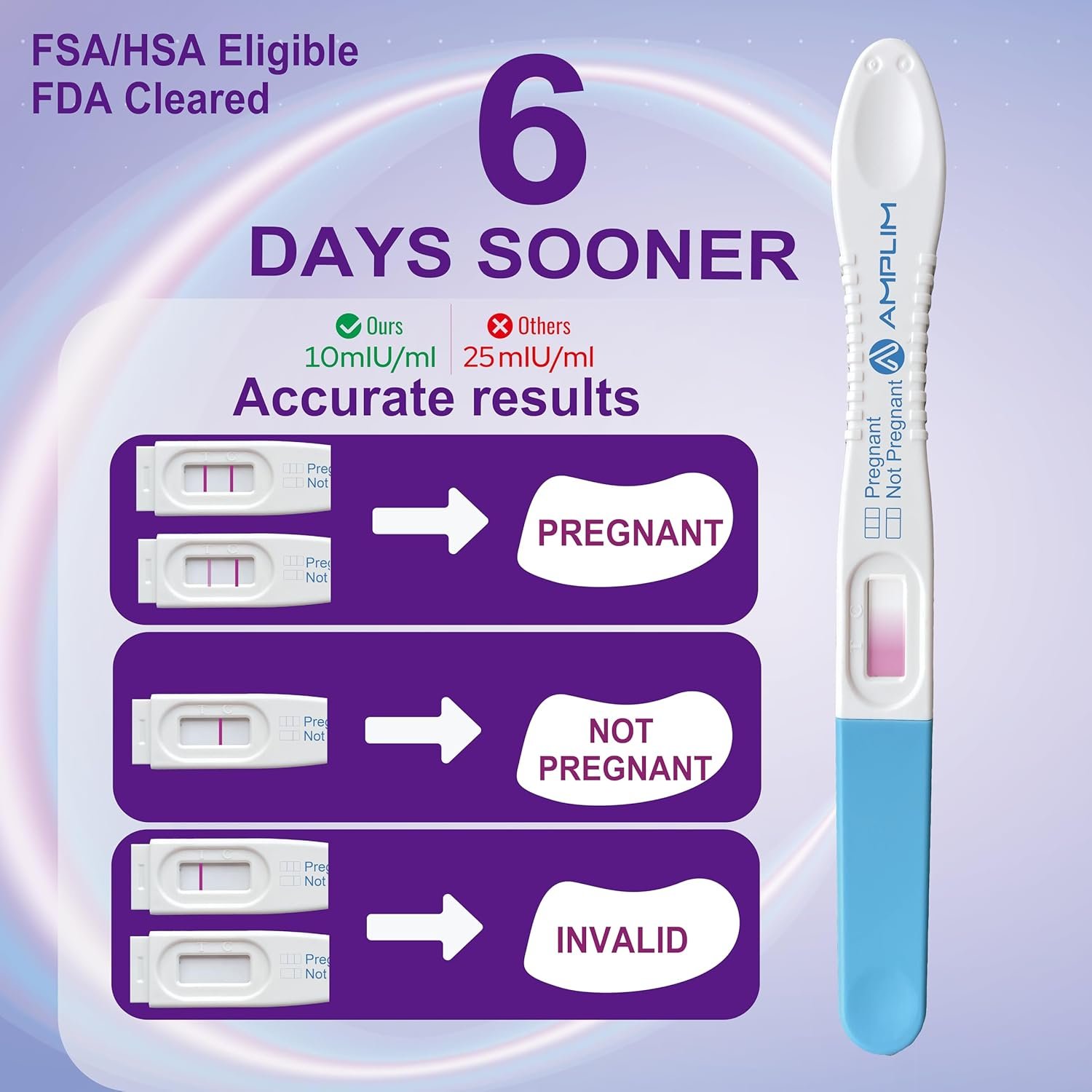 Amplim HCG Early Detection Pregnancy Test Bulk Stick 6-Days Sooner, Extra Sensitive 10 MIU/mL, Midstream 2-Sec Easy Home Tests, 99.99% Accurate Result (15 Pack) - Image 2