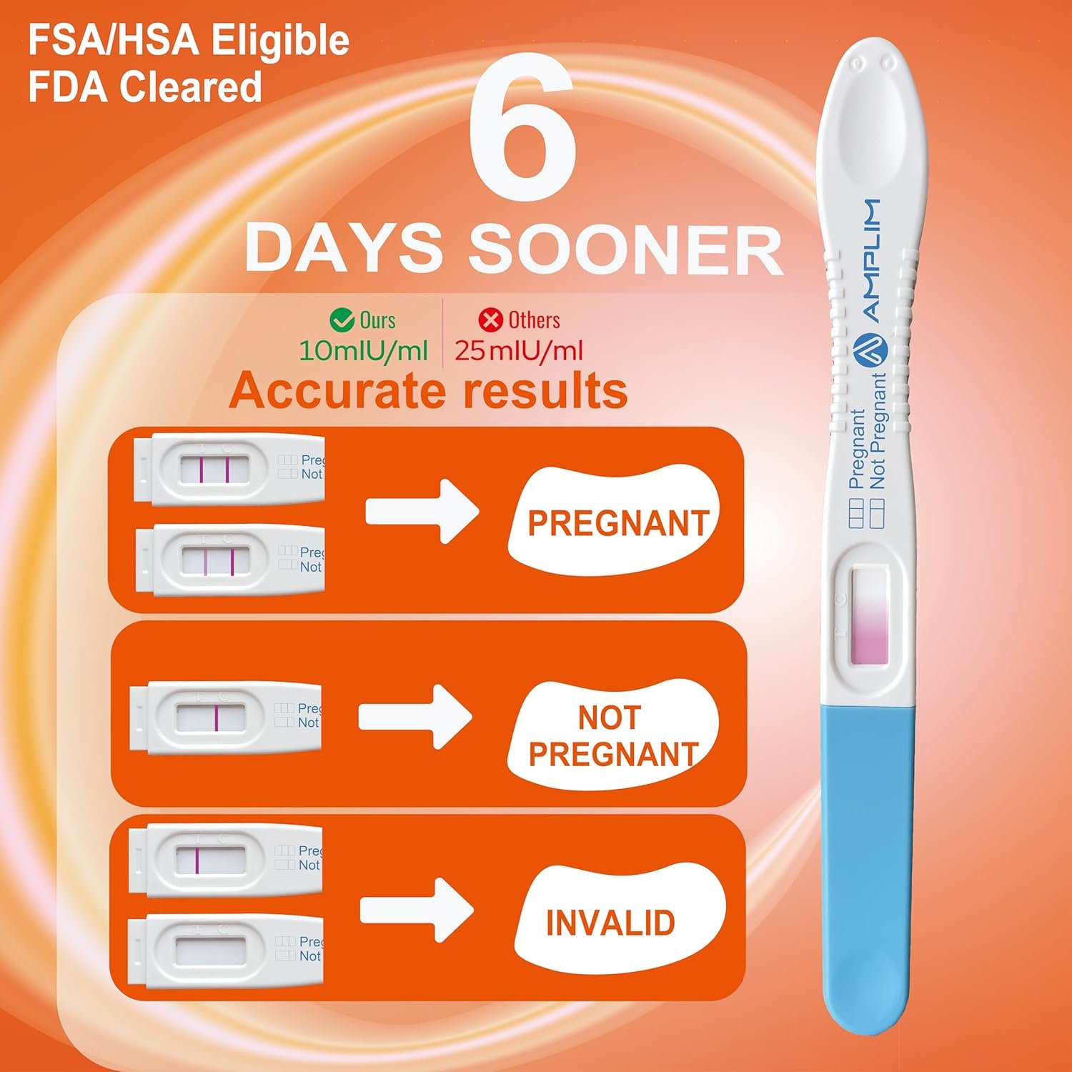 Amplim Pregnancy Test Sticks, HCG Early Detection 6 Days Sooner, Extra Sensitive 10mIU/mL Over 99.99% Accurate, Fast Clear Results in Minutes, Easy Midstream Home Use, 10 Count - Image 2