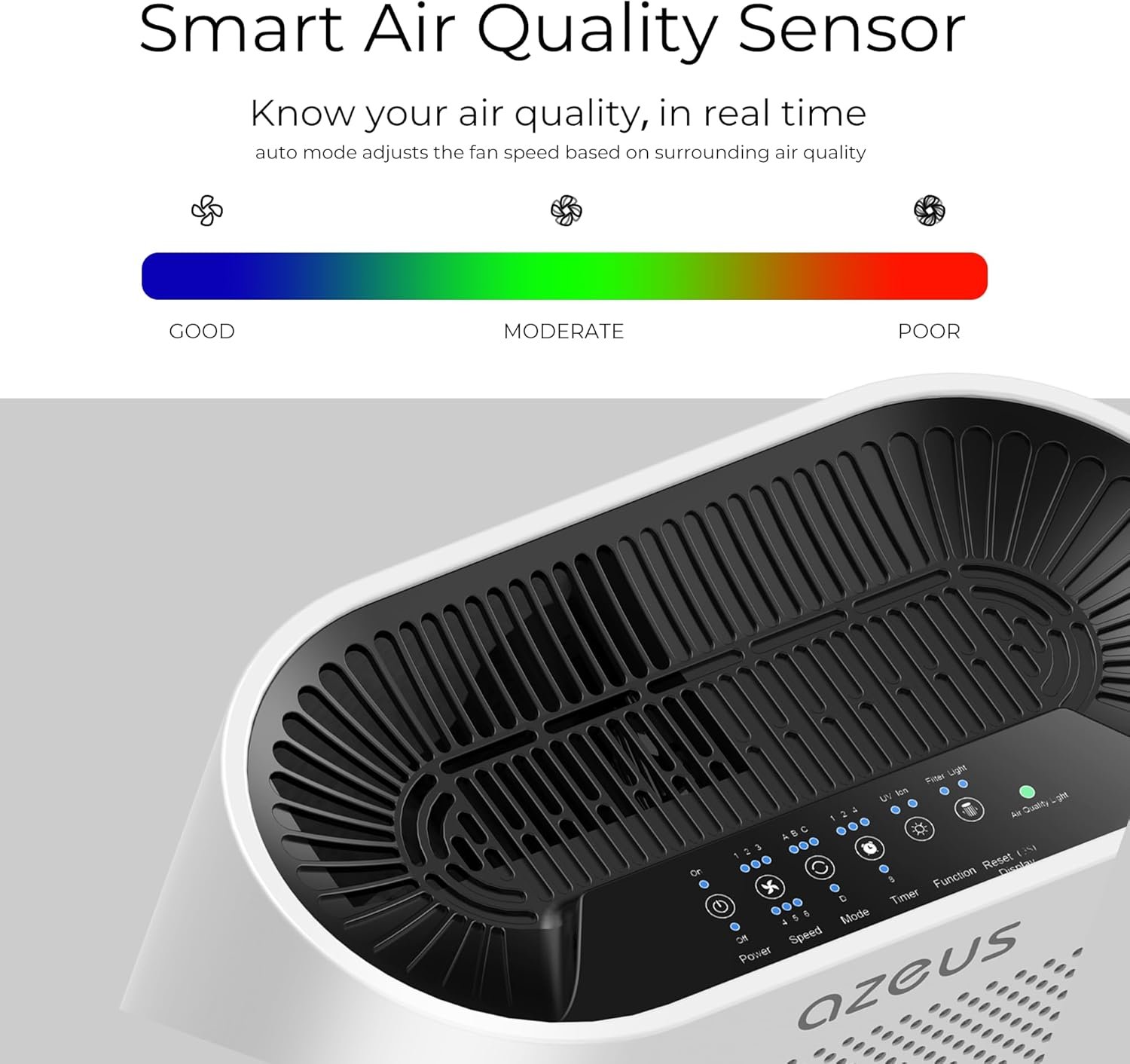 Azeus True HEPA Air Purifier GL-FS32 | 4-Stage Filtration System, Ultra-Quiet Operation, and Air Quality Sensor | Ideal for Large Rooms, Bedrooms, and Offices - Image 2