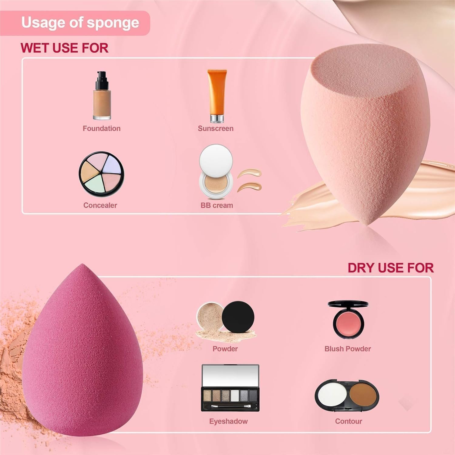 DUAIU 4 Pcs Makeup Sponge Set Beauty Sponge Foundation Blending Sponge, Flawless for Liquid, Cream, and Powder, Multi-colored Makeup Sponges with Storage Box - Image 2