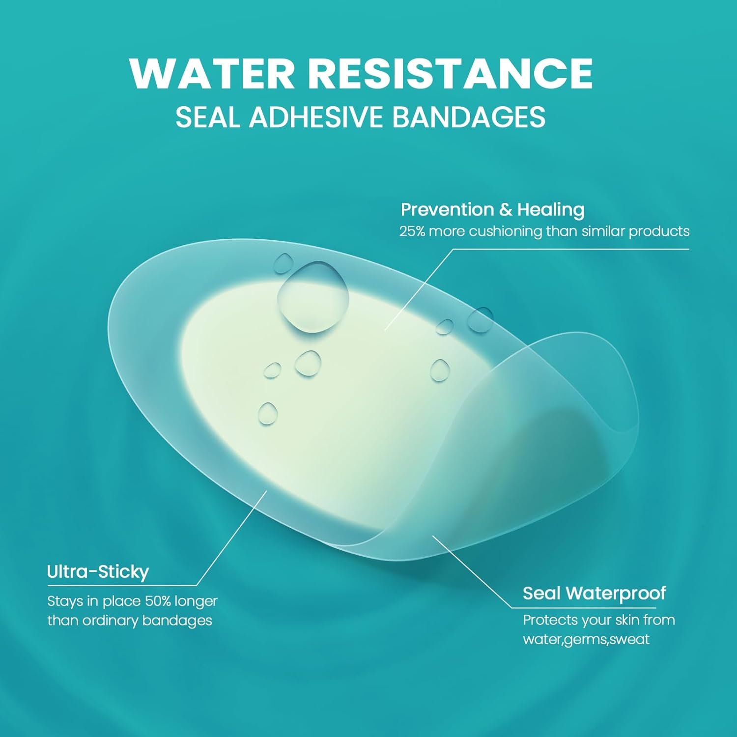 Hydrocolloid Gel Blister Bandages Pads - (Variety Pack) Promifun 32ct Waterproof Adhesive Blisters Bandages - Blister Pads for Heel, Foot, Toe, Feet - Gel Blister Chshions for Prevention & Recovery - Image 2